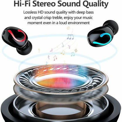 Bluetooth 5.1 Headset TWS Wireless Earphones Mini Earbuds Stereo